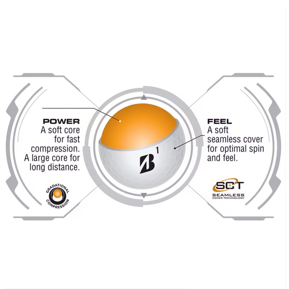 BRIDGESTONE e6 Soft GOLF BALLS Dozen White or Yellow 2025